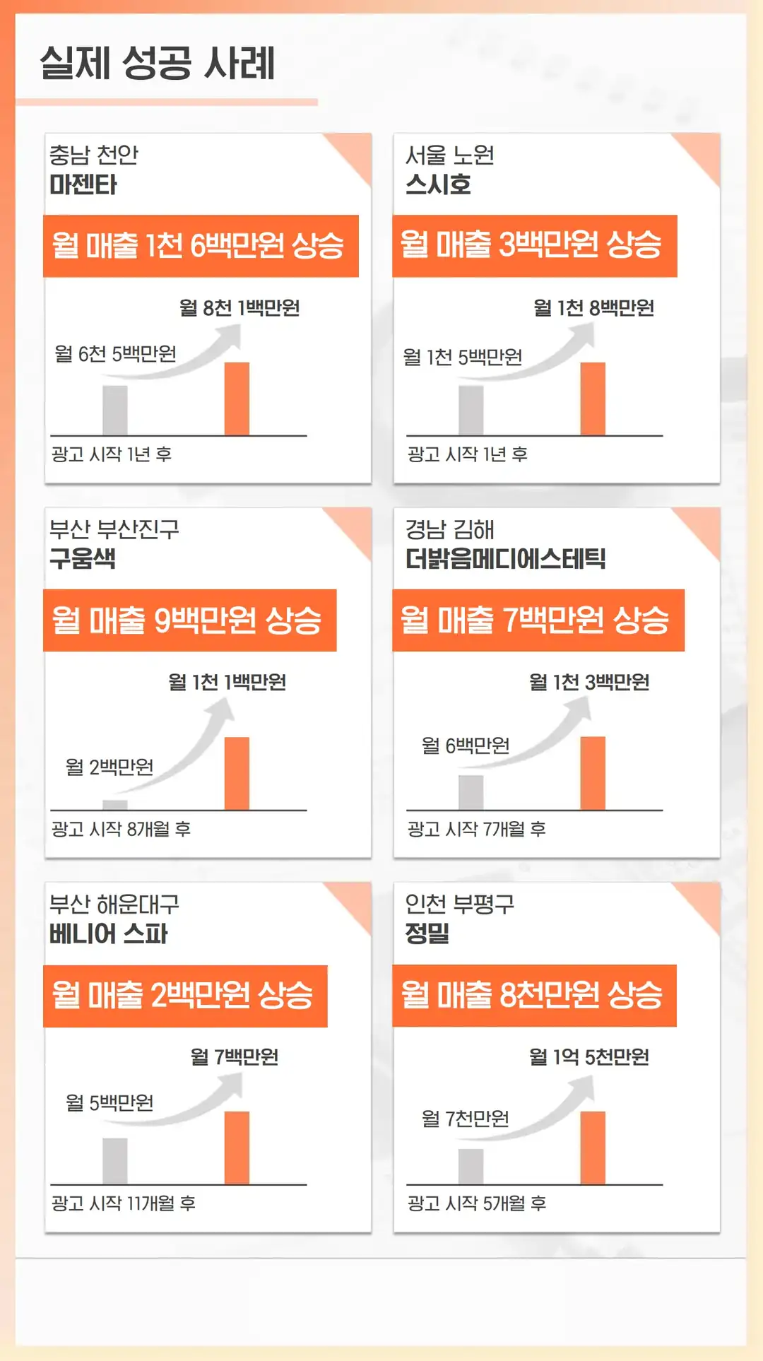 남정동 리뷰 관리