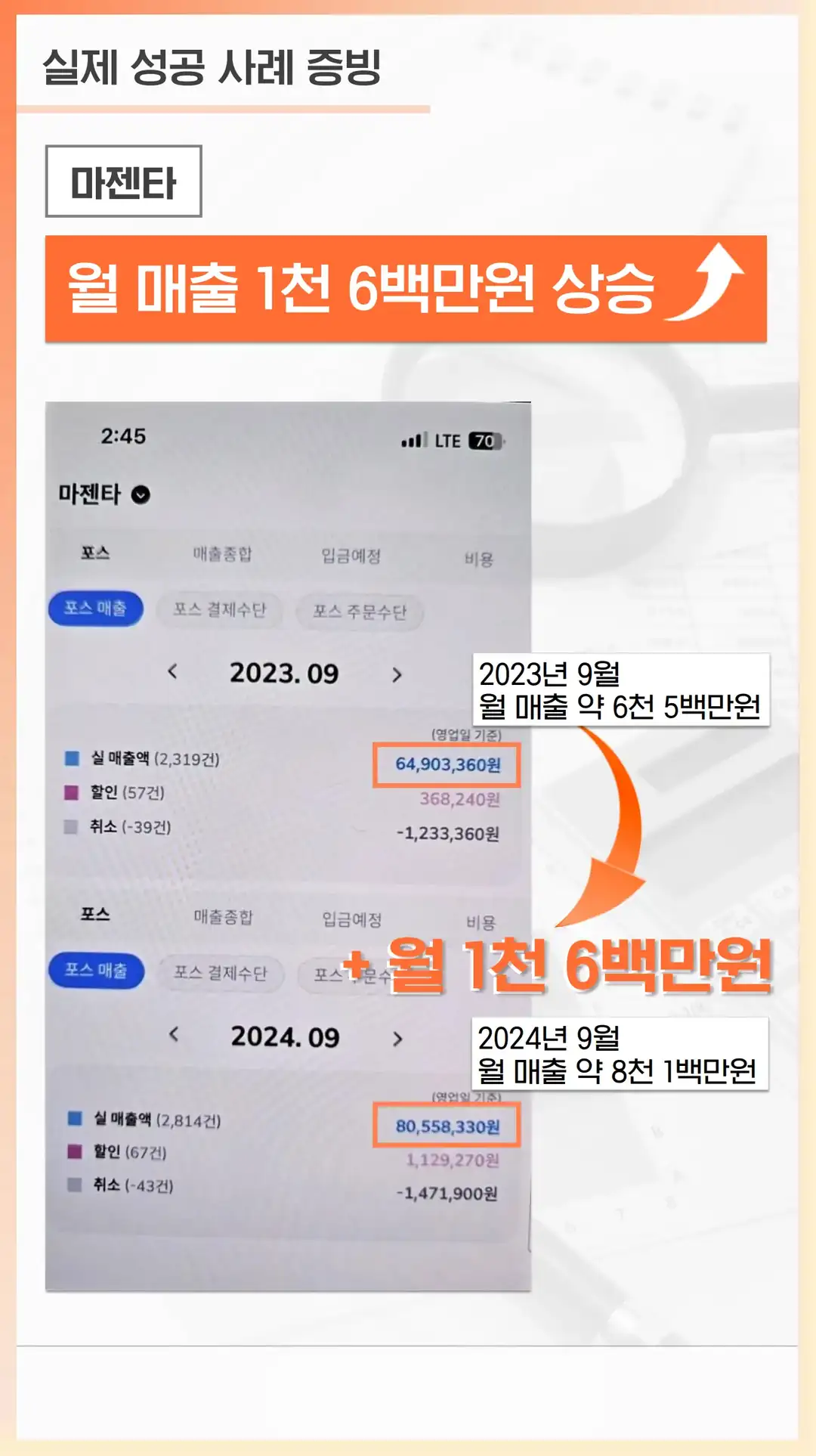 남정동 리뷰 관리