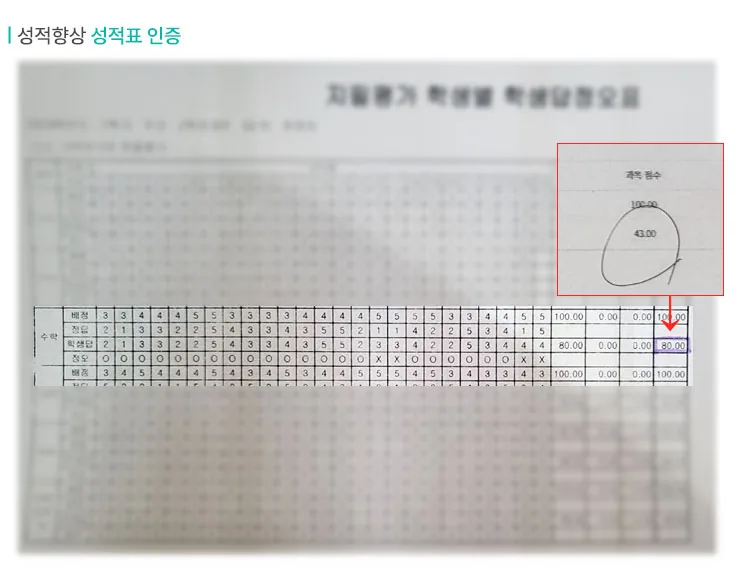경안동 와와센터 성적향상 사례3